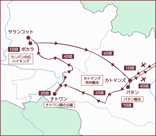 モデルルート行程