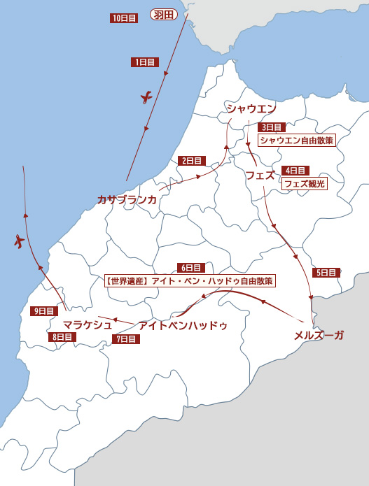 モデルルート行程