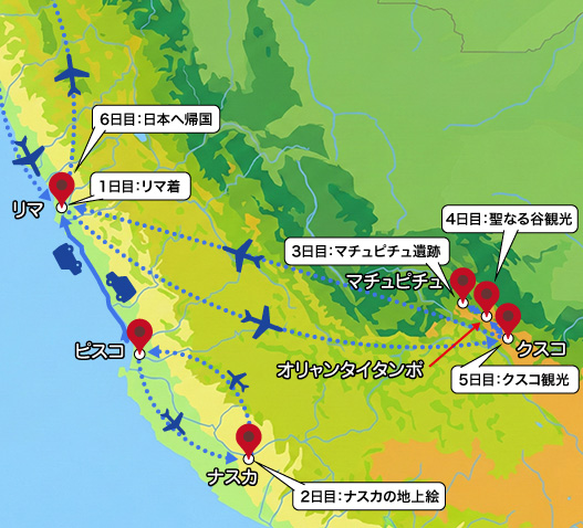 モデルルート行程