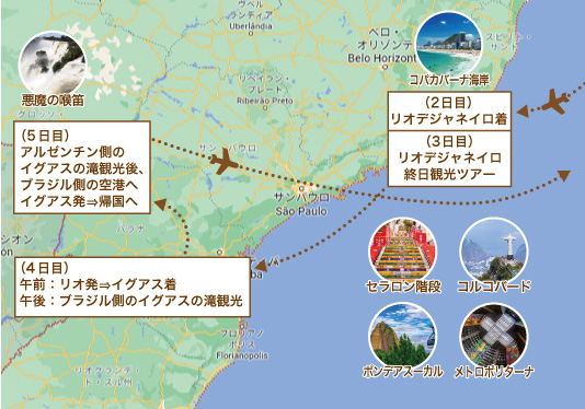 気軽にブラジル 7日間