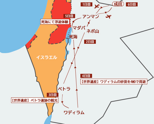 モデルルート行程